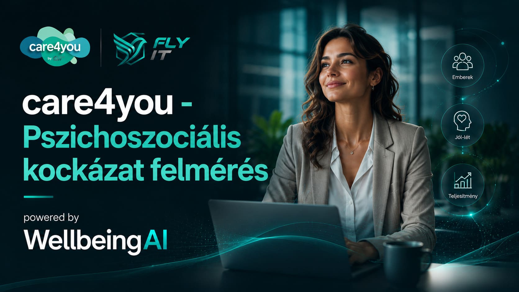 care4you pszichoszociális kockázatfelmérés WellbeingAI támogatással