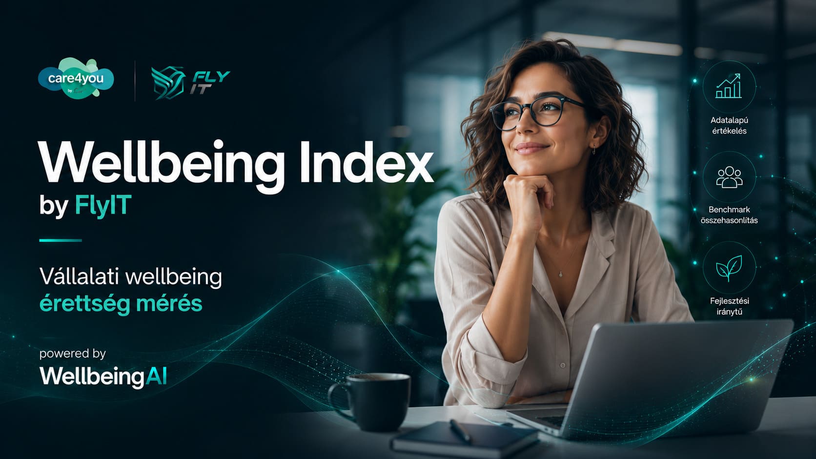 Wellbeing Index by FlyIT vállalati wellbeing érettség mérés